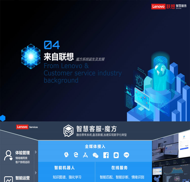 聯想專賣店推出聯想智慧客服解決方案(魔方系統)