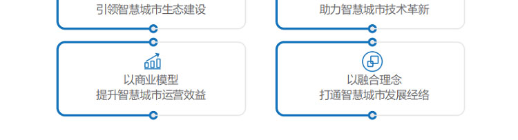 聯想渠道商推出聯想智慧城市云架構解決方案