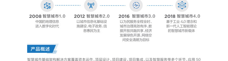 聯想渠道商推出聯想智慧城市云架構解決方案