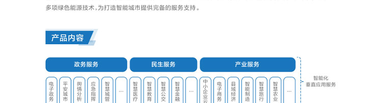 聯想渠道商推出聯想智慧城市云架構解決方案