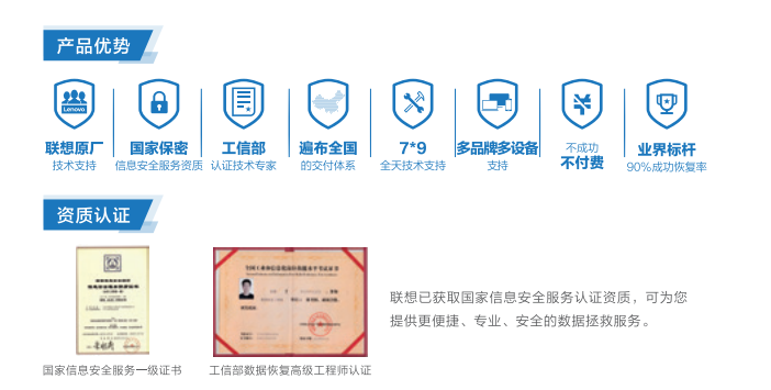 聯想渠道經銷商推出聯想數據安全解決方案