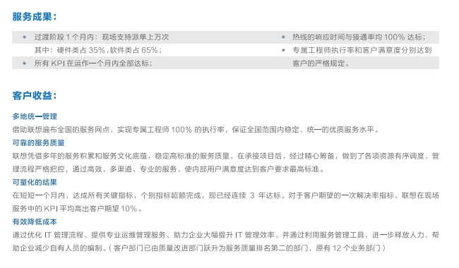聯想電腦廠家提供聯想數字桌面管理服務