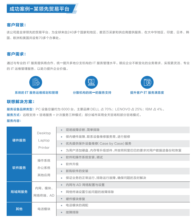 聯想電腦廠家提供聯想數字桌面管理服務