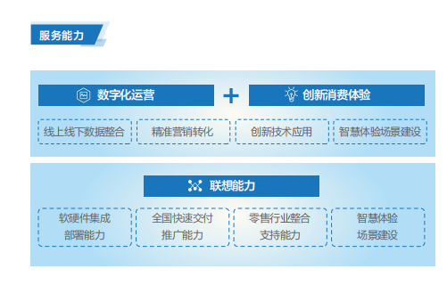 聯想渠道經銷商提供聯想智慧零售解決方案