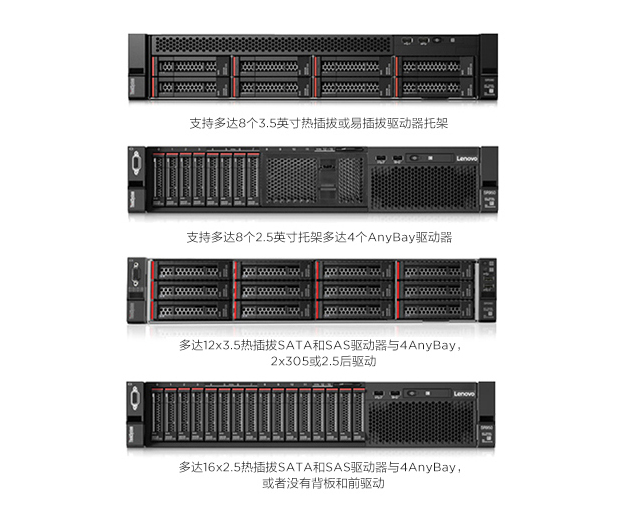 聯想ThinkServer SR588服務器