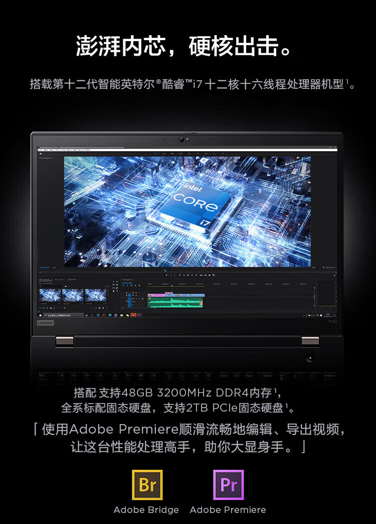 聯想ThinkPad p16s商用筆記本