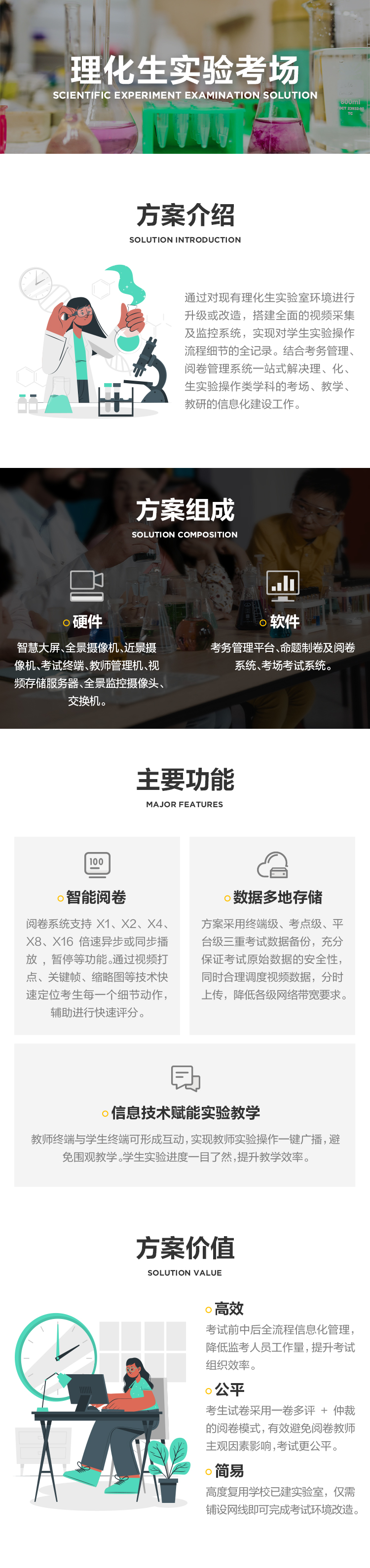 聯想理化生實驗考場