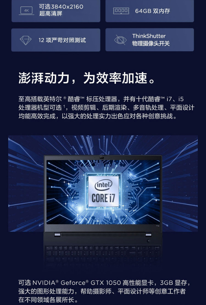 聯想ThinkPad T15p 2022商用筆記本