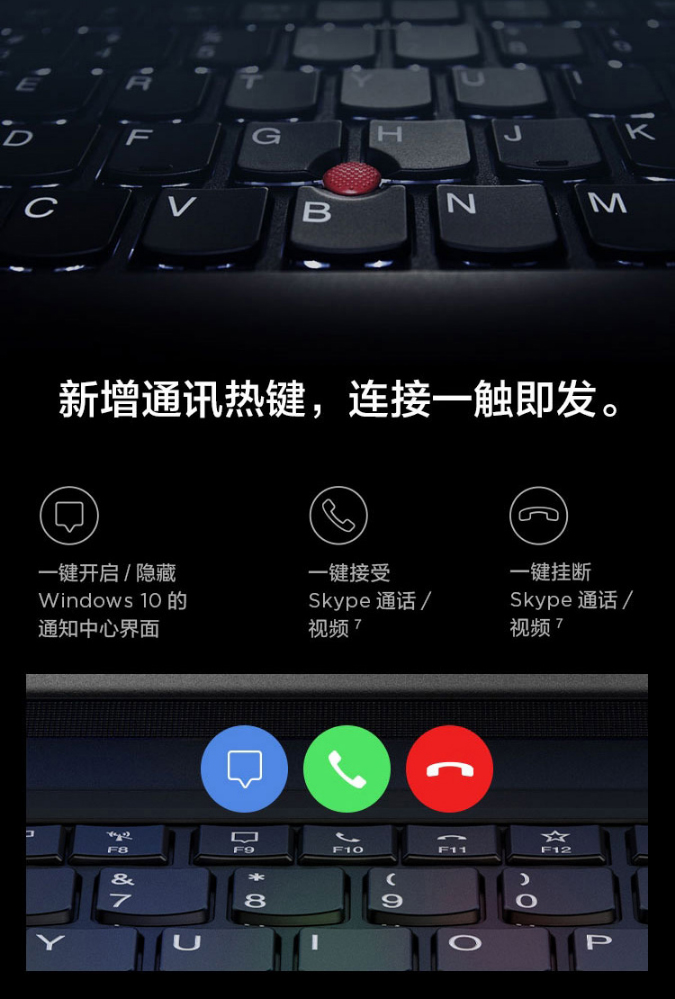 聯想ThinkPad T15p 2022商用筆記本