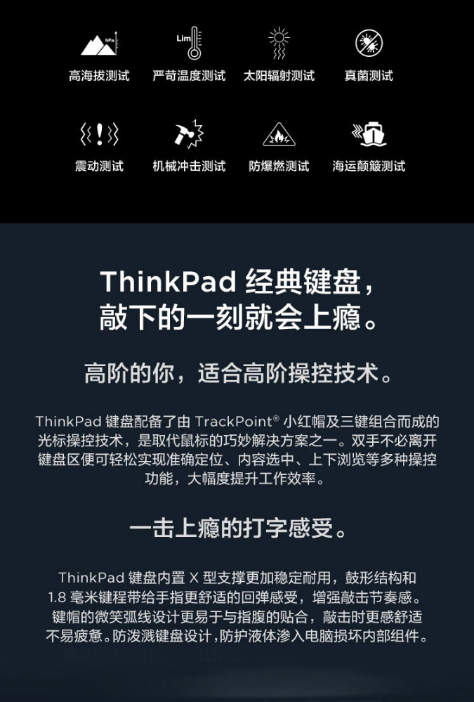 聯想ThinkPad T15p 2022商用筆記本