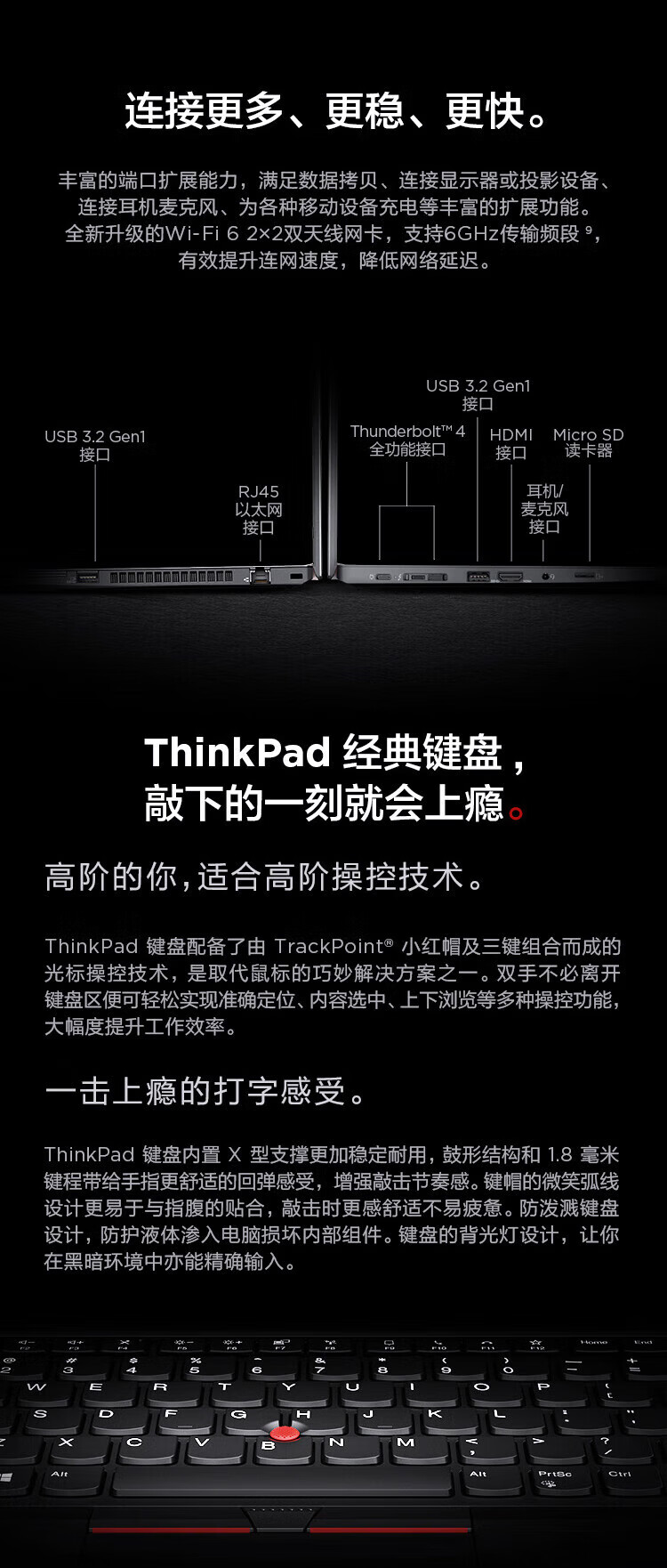 聯想ThinkPad p16s商用筆記本