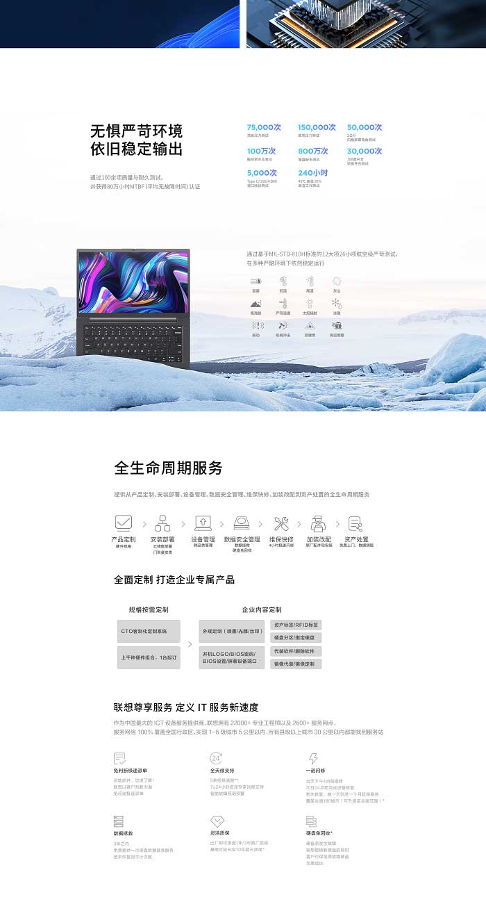 聯想昭陽筆記本 X3-14
