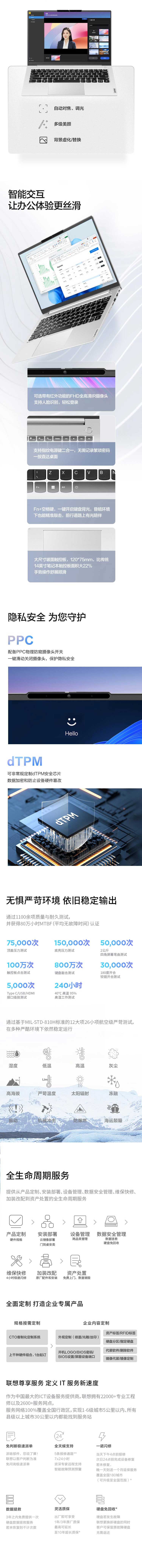 聯想昭陽筆記本 X7-14 IRH