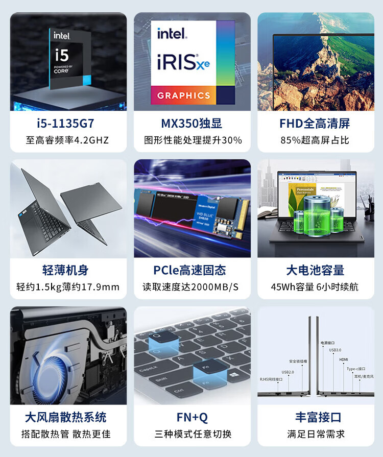 聯想揚天筆記本V14 酷睿i5