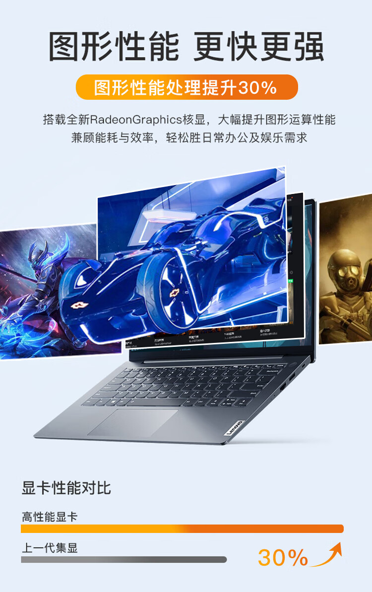 聯想揚天筆記本V14 銳龍版