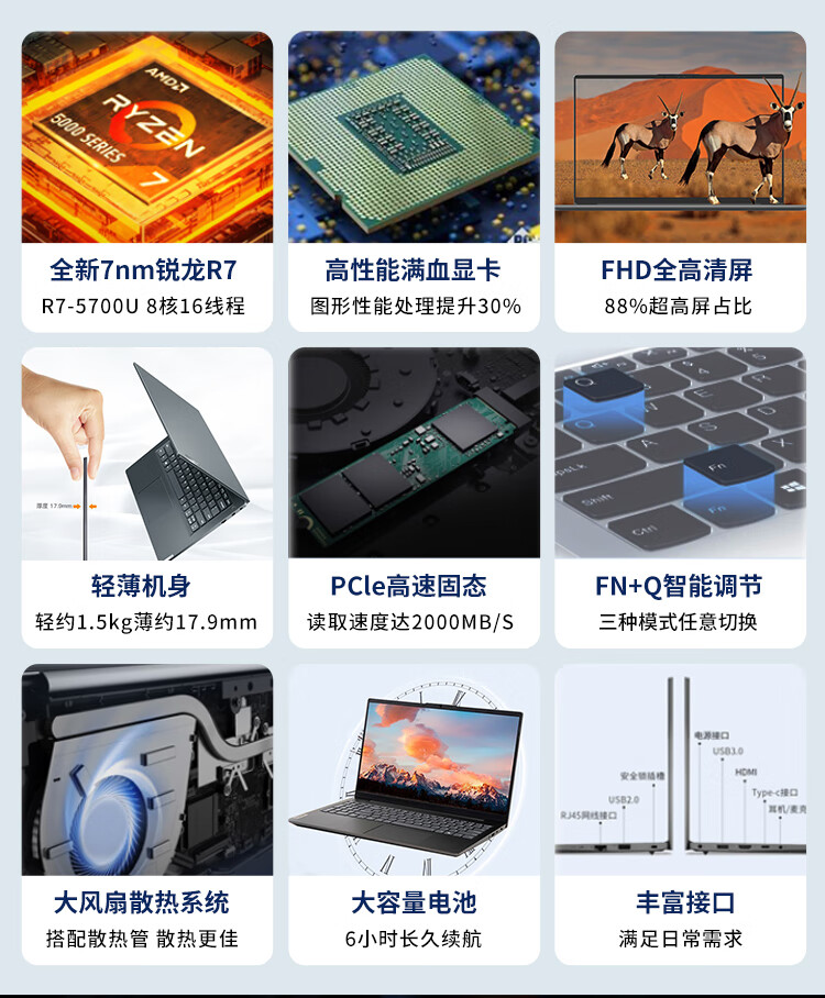 聯想揚天筆記本V14 銳龍版