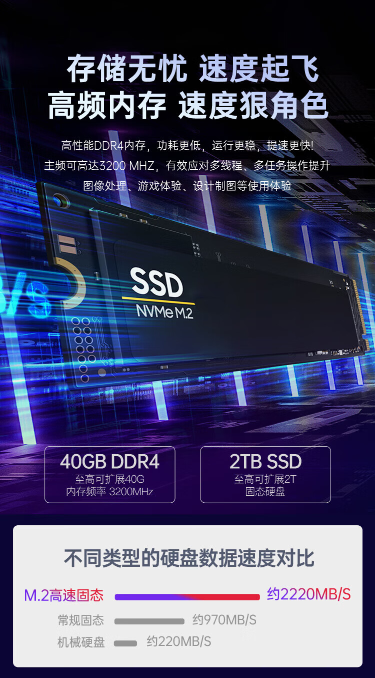 聯想揚天筆記本S14
