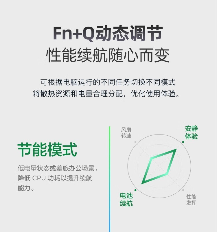 聯想揚天筆記本 S15 銳龍版