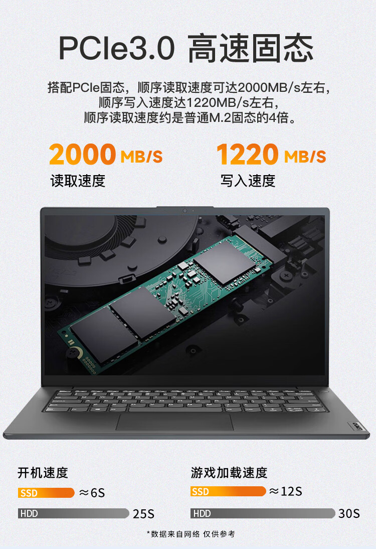 聯想揚天筆記本V14 銳龍版