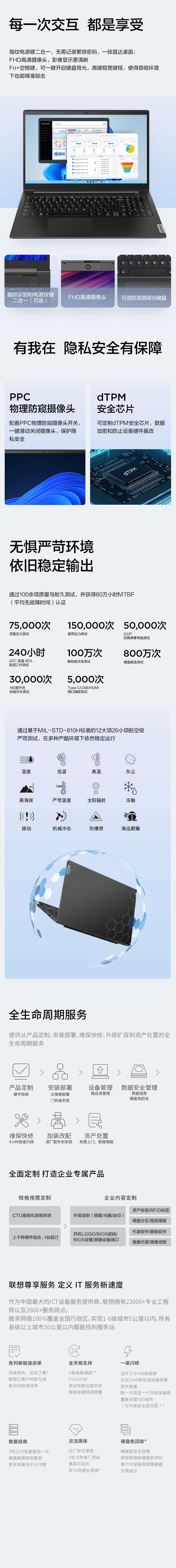 聯想昭陽筆記本 X5-15 IRP