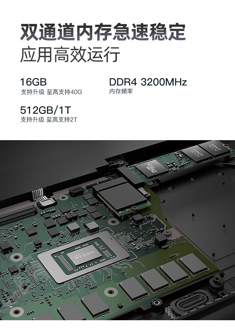 聯想揚天筆記本 S15 銳龍版
