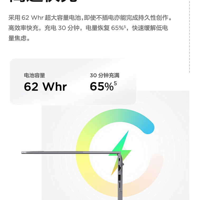 聯想ThinkBook14+AMD_20