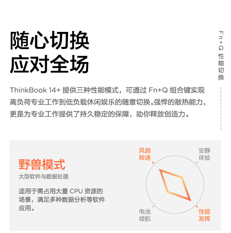 聯想ThinkBook14+AMD_23