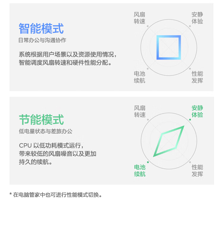 聯想ThinkBook14+AMD_24