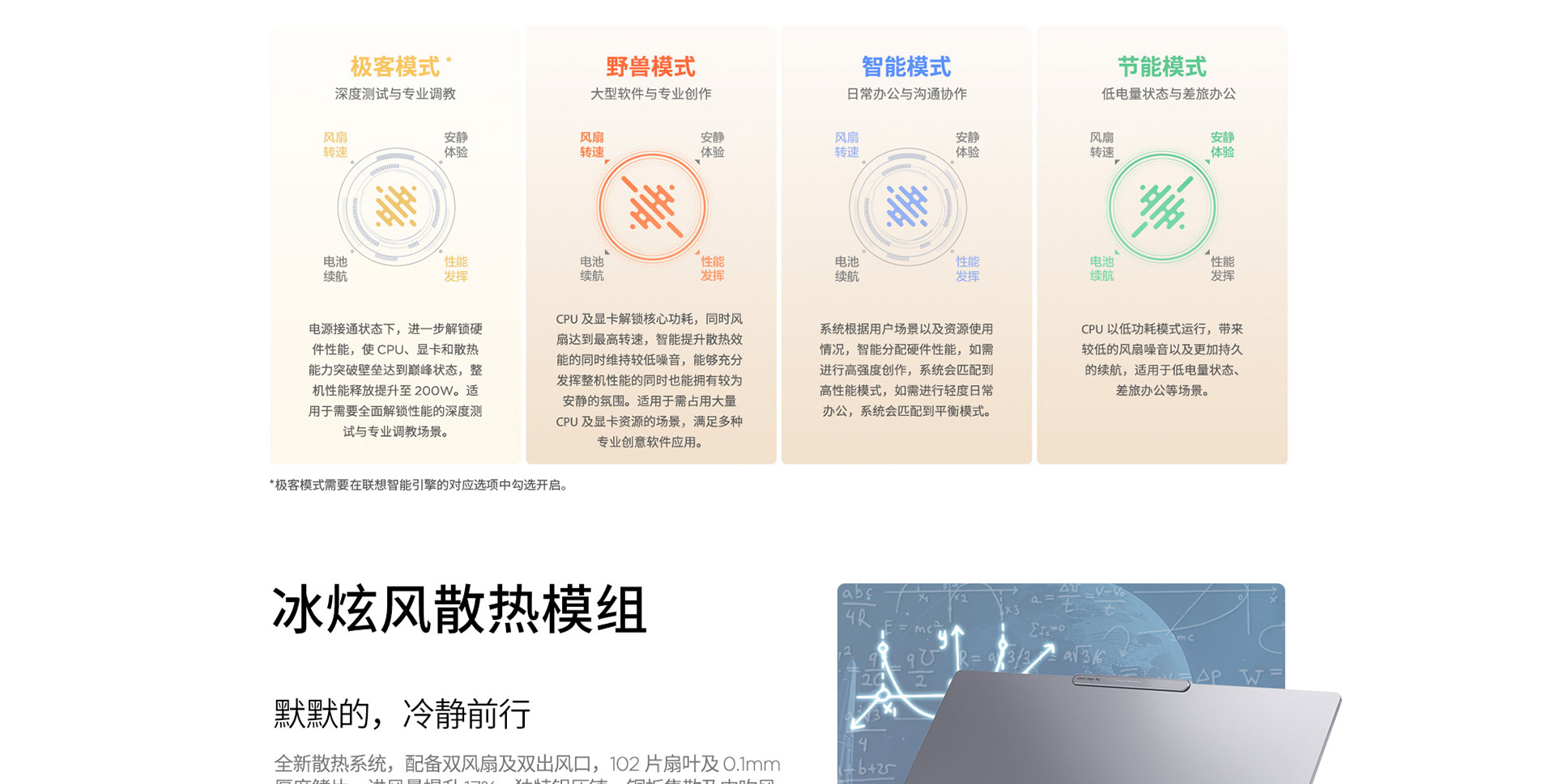 聯想筆記本ThinkBook 16p 2024 AI本 元啟版