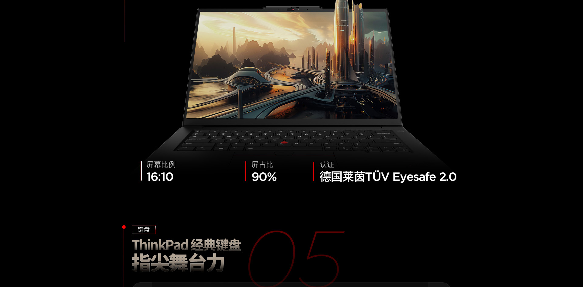 聯想ThinkPad T14p 2024 高性能AI本 元啟版