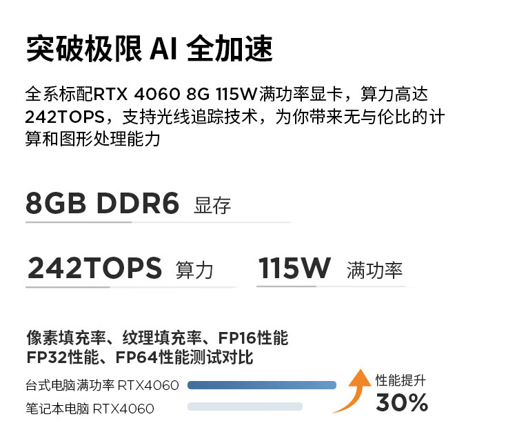 聯想商用臺式機 ThinkCentre Ultra Al元啟AIPC