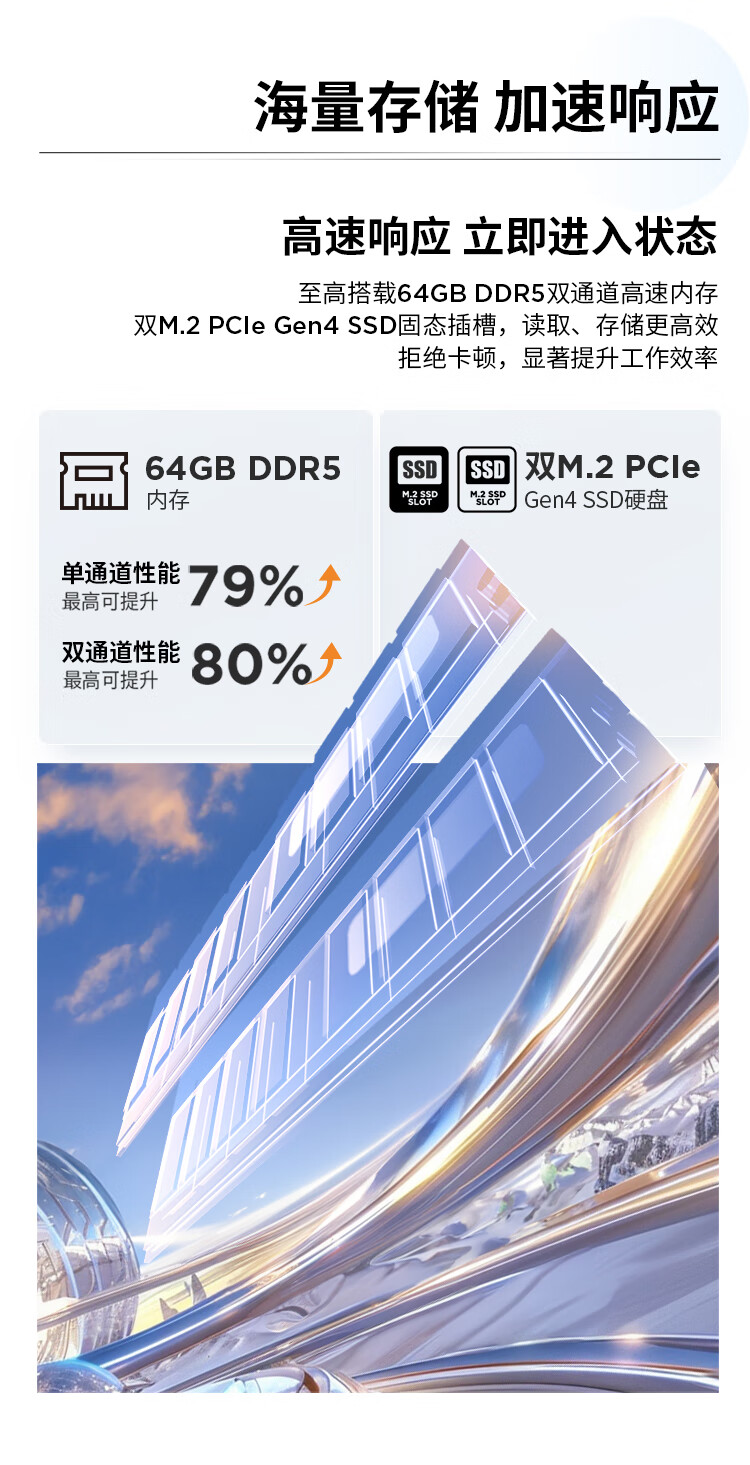 聯想商用臺式機 ThinkCentre Ultra Al元啟AIPC