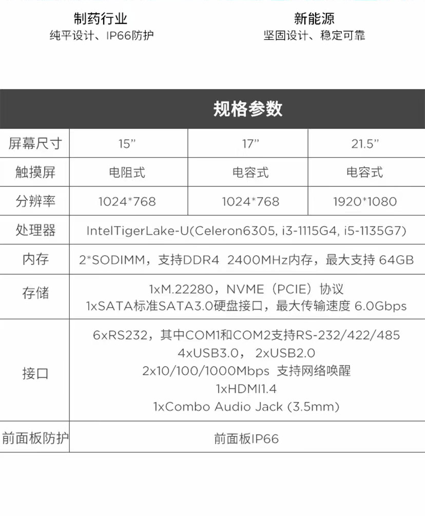 聯想工控機IPC A60