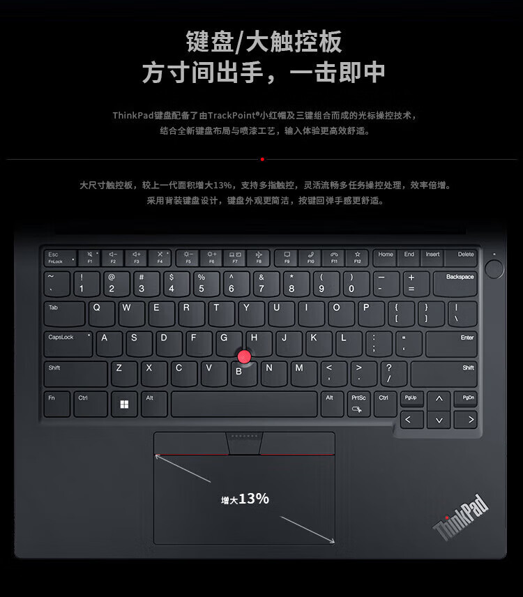 聯想筆記本ThinkPad E14