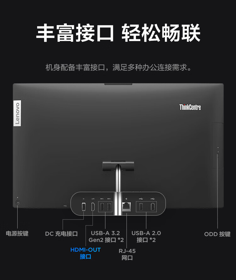 聯想臺式機ThinkCentre neo S700